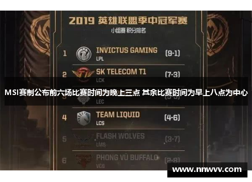 MSI赛制公布前六场比赛时间为晚上三点 其余比赛时间为早上八点为中心
