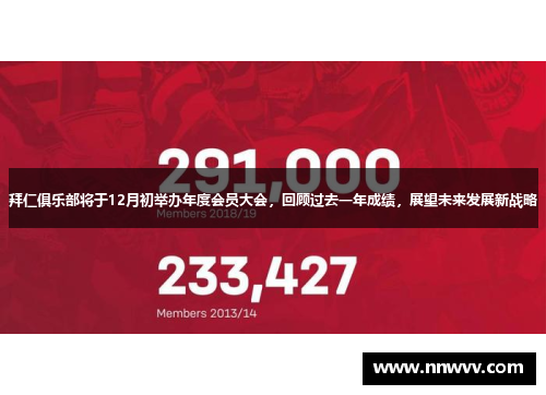 拜仁俱乐部将于12月初举办年度会员大会，回顾过去一年成绩，展望未来发展新战略
